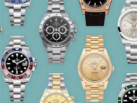 acquistare rolex su aliexpress|Guida su come comprare Rolex su AliExpress: consigli e .